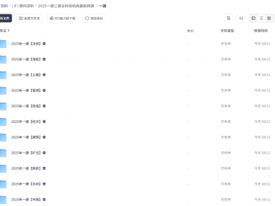 2025一建二建全科各机构最新网课 (1.6TB)